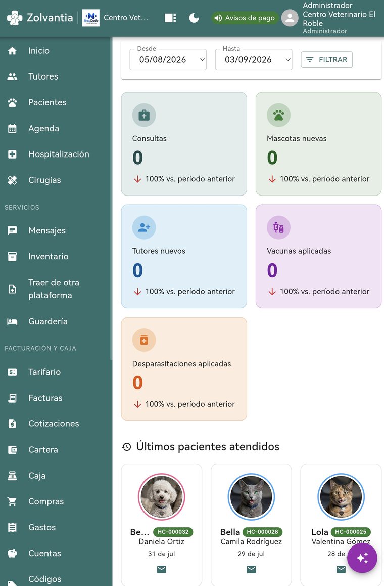 El inicio de la clínica: consultas del período, pacientes nuevos y vacunas aplicadas